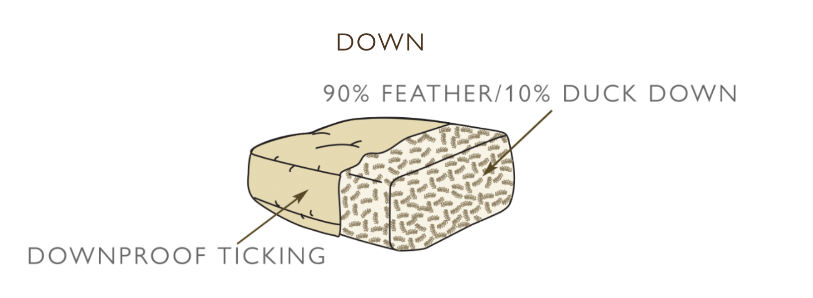 Annapolis Slipcovered Chaise Lounge - Our Boat House