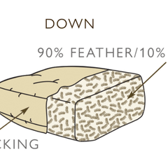 Annapolis Slipcovered Chaise Lounge - Our Boat House