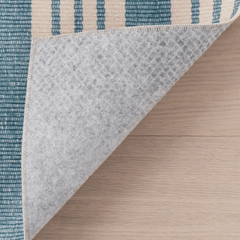 Birmingham Machine Washable Rug - Our Boat House
