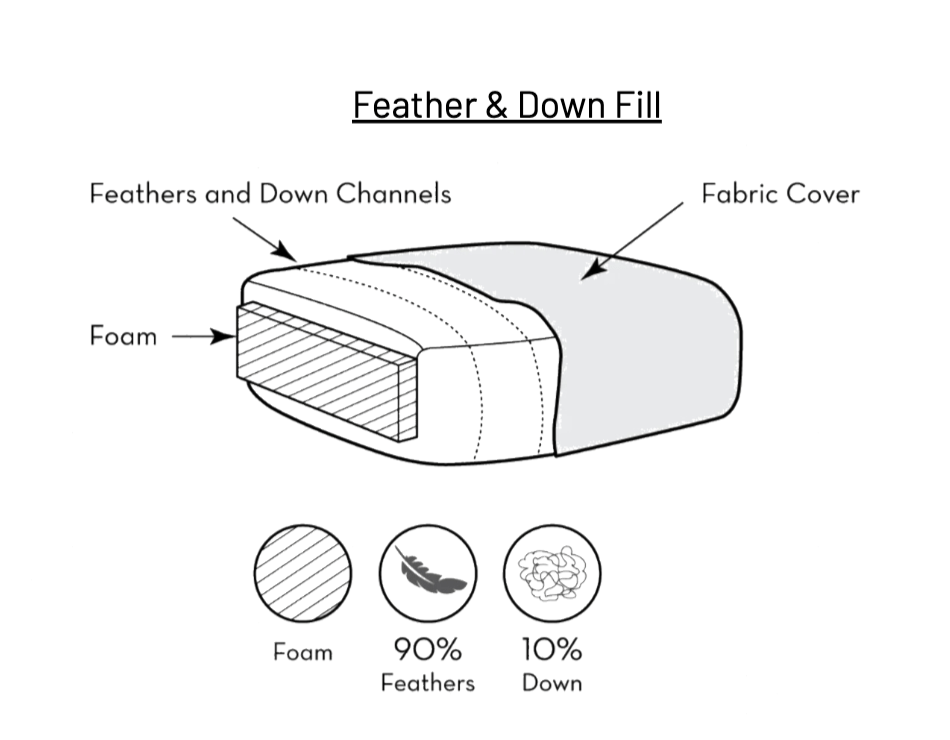 New! Barcelona Slipcovered 116