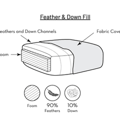 New! Barcelona Slipcovered 116