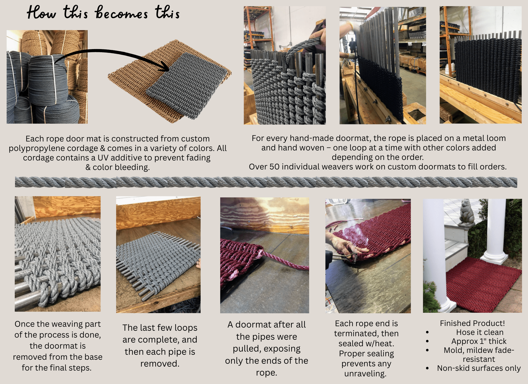 Rope Doormat - True Red Solid 30