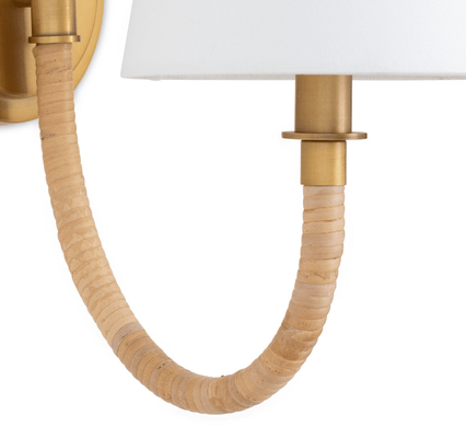 Treble Sconce - Our Boat House