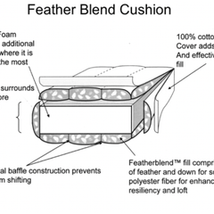 Westchester Slipcovered XL Stationary Arm Chair - Our Boat House